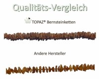 TOPAZ® Bernsteinkette für Hunde  45 cm + 3 cm Verlängerung + Charmanhänger